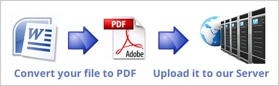 convert-upload